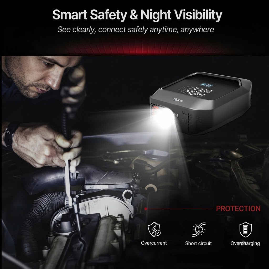 Man using Qubo device's built-in light for visibility while working under car hood at night