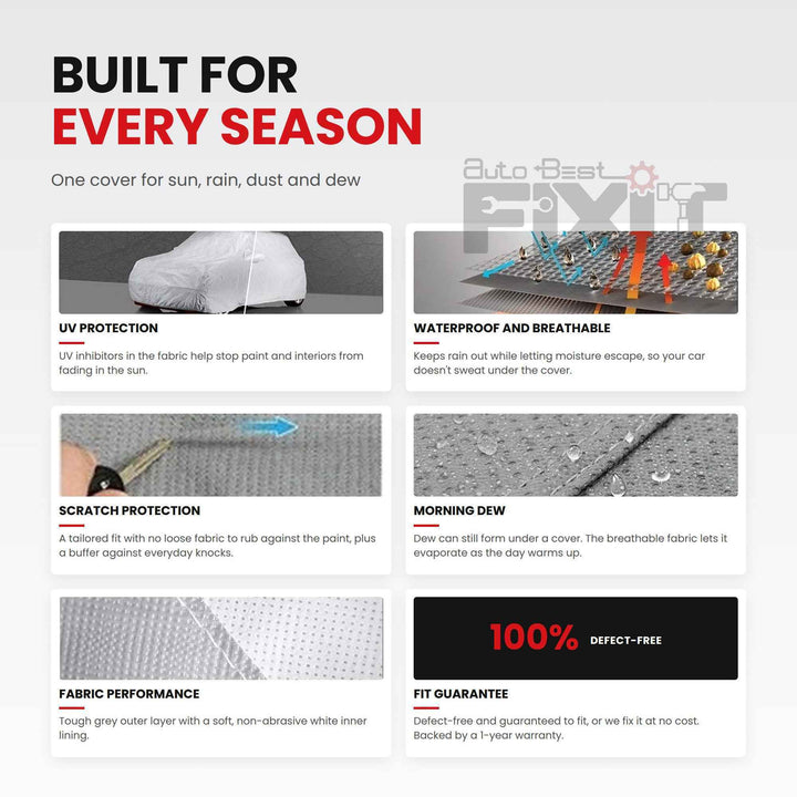 Breathable car cover material preventing moisture buildup and paint damage