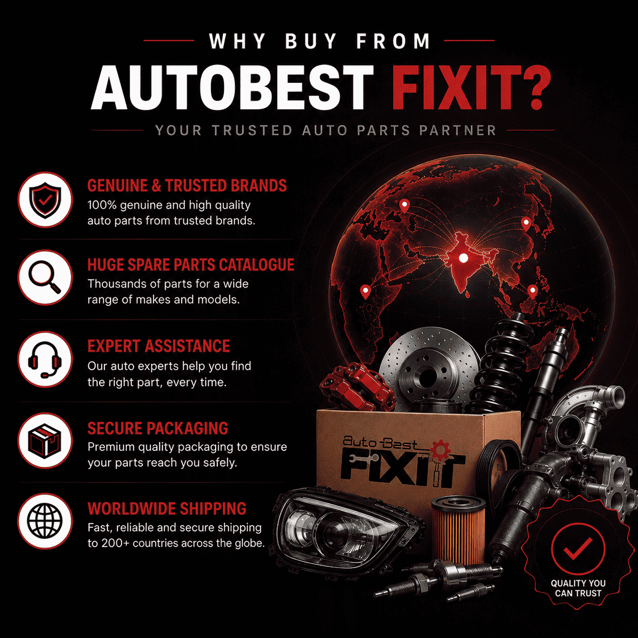 AutoBest FixIt brand trust infographic highlighting genuine and trusted brands, huge spare parts catalogue, expert assistance, secure packaging, and worldwide shipping to over 200 countries.