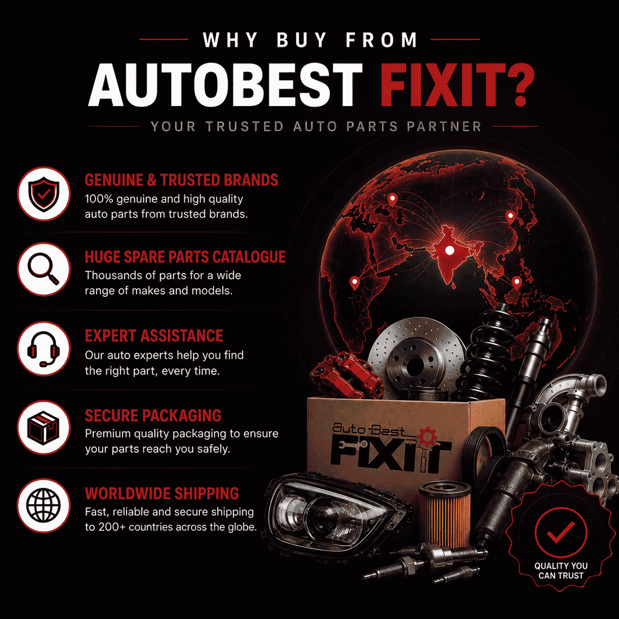 AutoBest FixIt brand trust infographic highlighting genuine and trusted brands, huge spare parts catalogue, expert assistance, secure packaging, and worldwide shipping to over 200 countries.