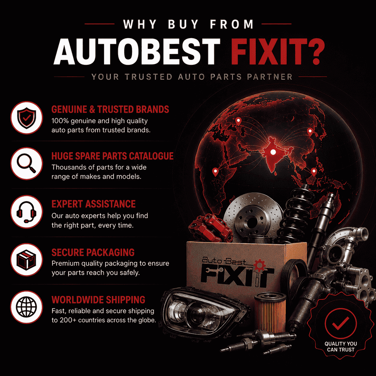 AutoBest FixIt brand trust infographic highlighting genuine and trusted brands, huge spare parts catalogue, expert assistance, secure packaging, and worldwide shipping to over 200 countries.