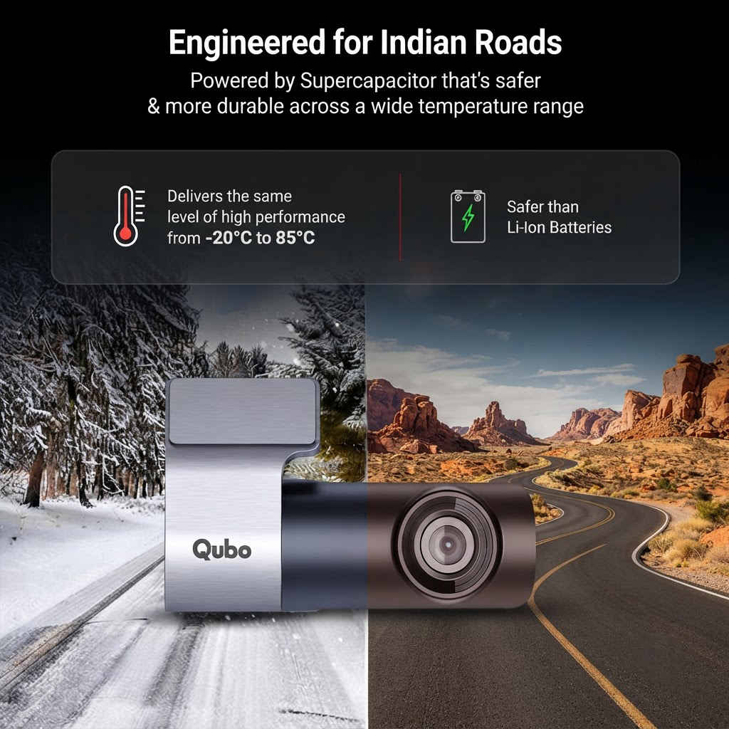 Qubo dashcam supercapacitor performing reliably in snow and desert temperature extremes