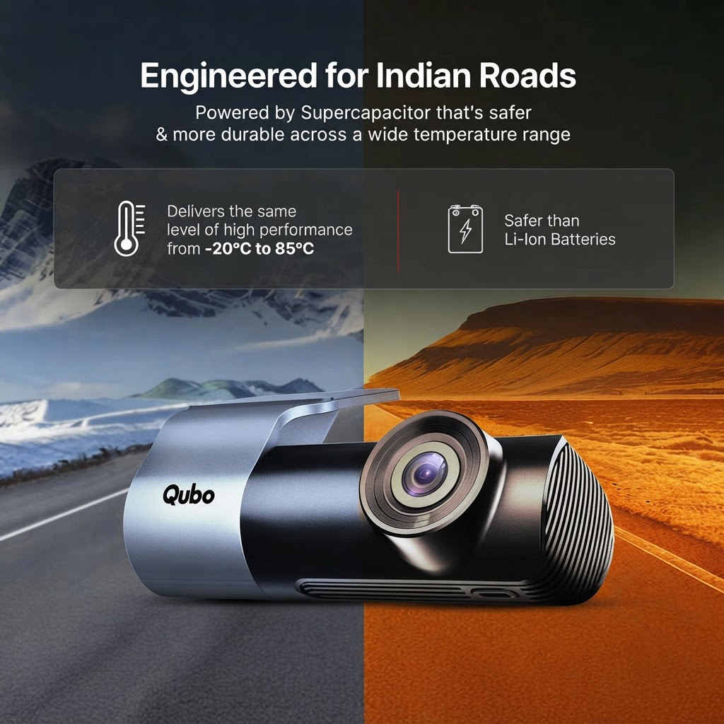 Qubo Dashcam Pro 2K mounted on windshield with mobile app showing live QHD parking view