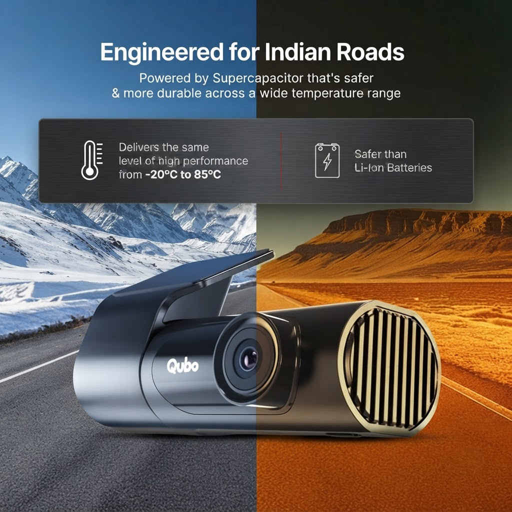 Qubo dashcam supercapacitor performing reliably in snow and desert temperature extremes