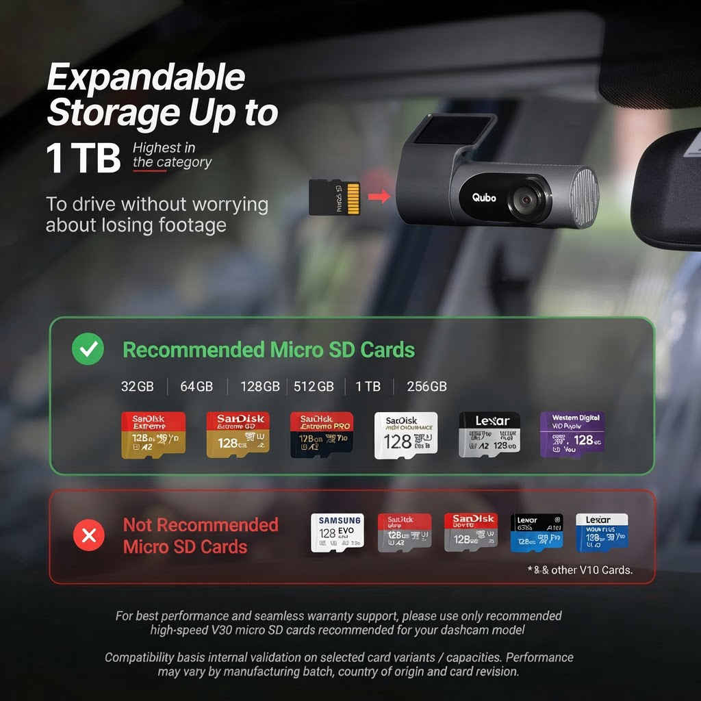 Qubo dashcam compatibility chart for recommended and not recommended micro SD cards up to 1TB